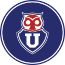 Universidad de Chile Fan Token