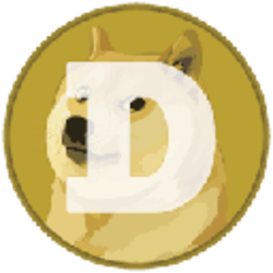 Binance-Peg Dogecoin